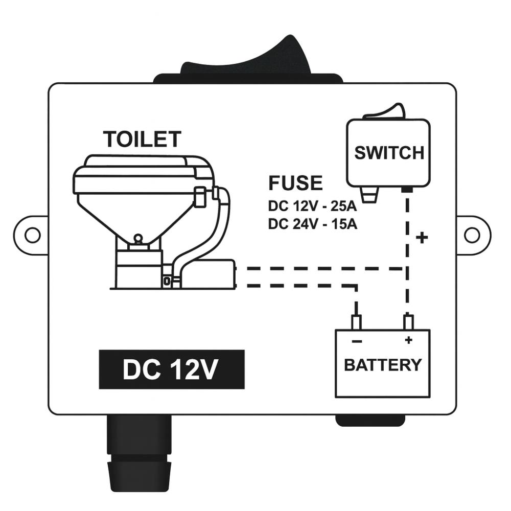 TMC TUVALET İÇİN KUMANDA, DÜĞME 24V